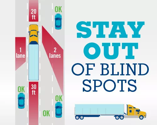 JG blog post infographic_tips for driving safely around large trucks